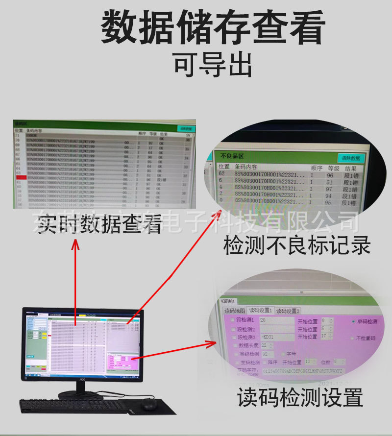 實(shí)時(shí)數據查看