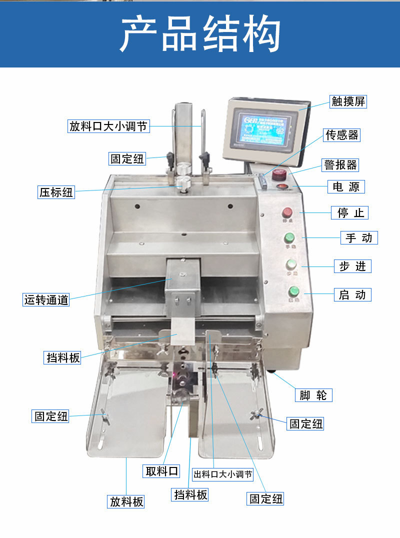 點(diǎn)數機結構圖