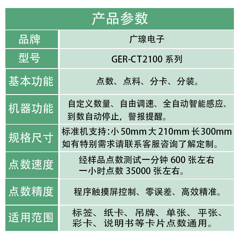 點(diǎn)數機參數配置